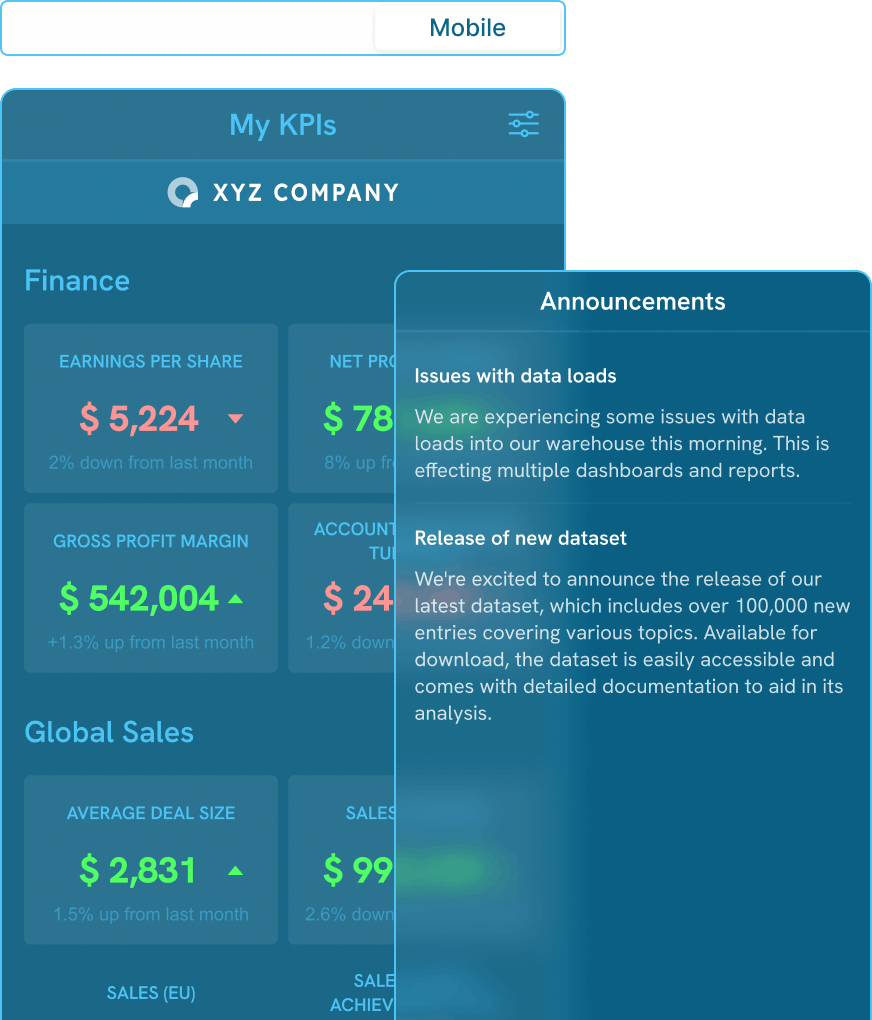 Responsive app layouts optimized for desktop, tablet, and mobile devices