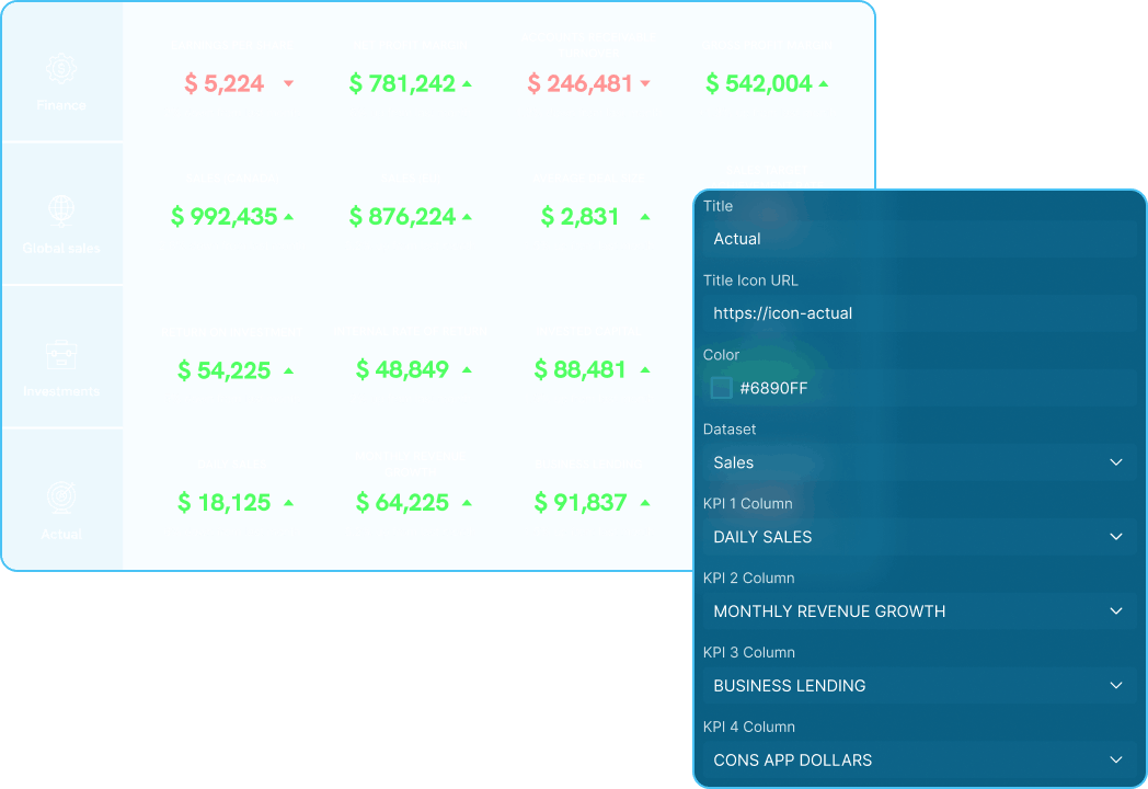 Configurable analytics app interface turning data into tailored KPIs, dashboards, and components