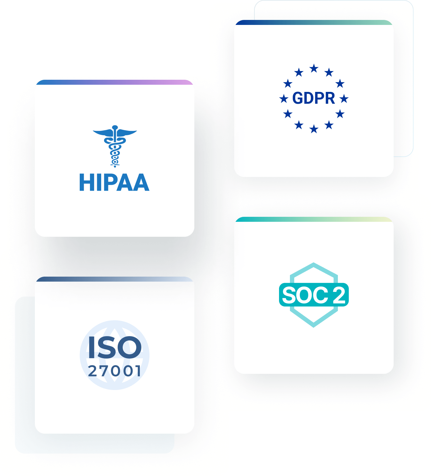 ISO 27001, HIPPA, GDPR, SOC 2