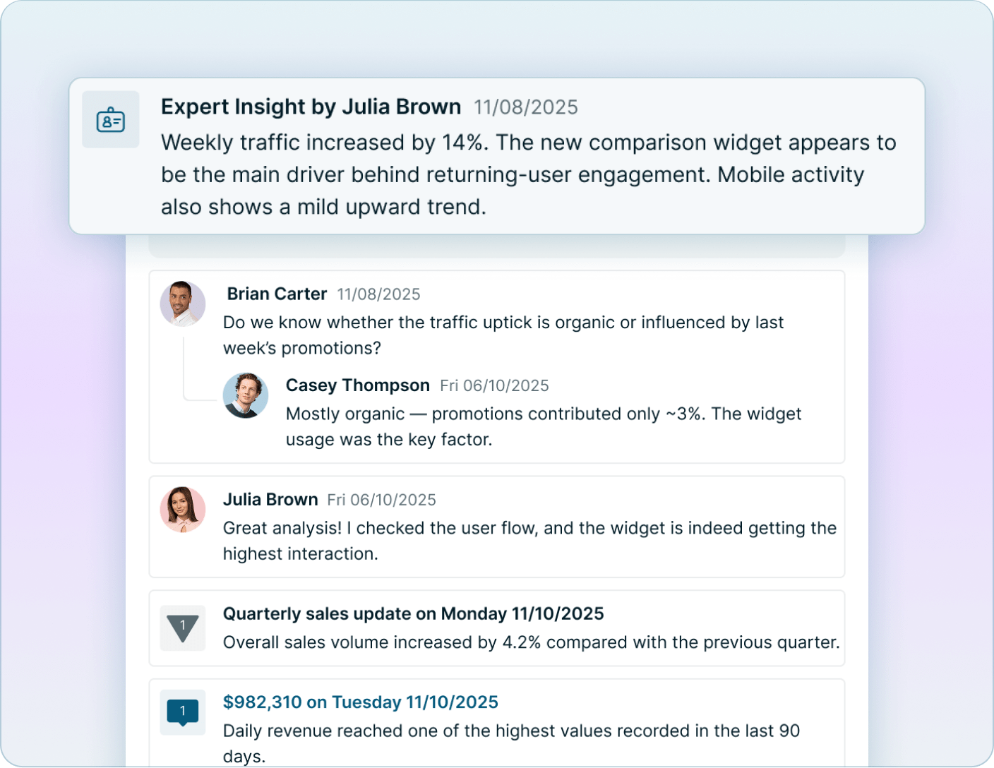 Tools for commenting, sharing, and collaborating on analytics content Mobile Version