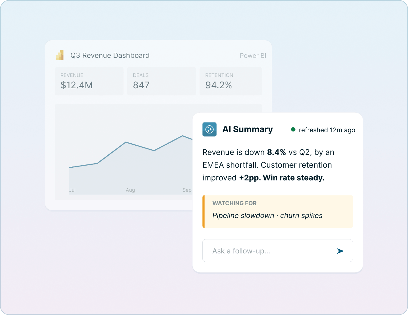 Q3 Revenue Dashboard with AI-generated summary of revenue, retention, and pipeline trends Mobile Version