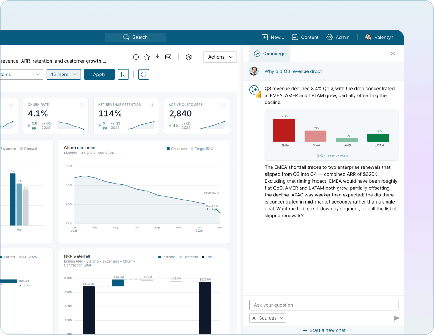 Screenshot of a Concierge response containing a written explanation, a chart, and a 'Source' badge indicating which BI platform answered Mobile Version