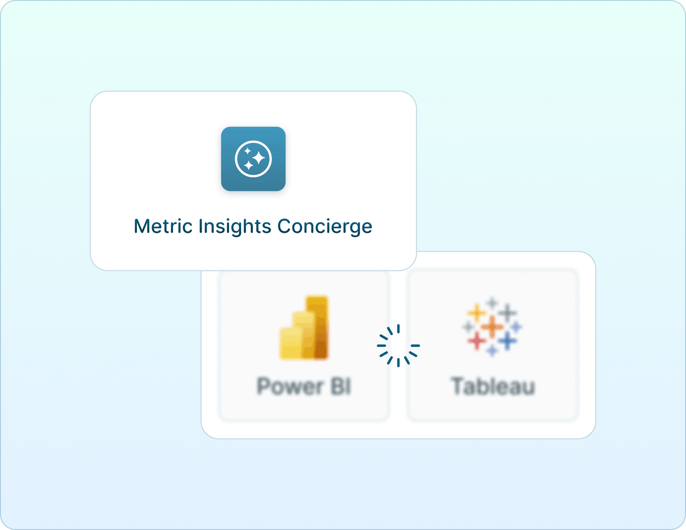 Diagram showing Metric Insights Concierge routing a query to either Power BI or Tableau as the appropriate data source Mobile Version