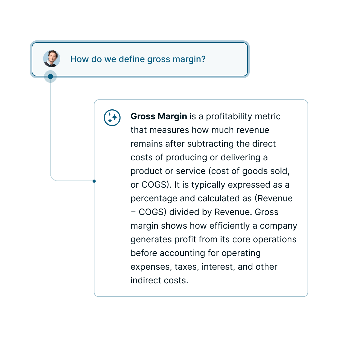 Interface showing metric definitions and explanations used to improve understanding of reports and dashboards.