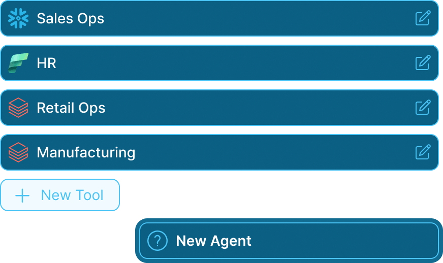 Management interface showing multiple teams and data agents configured to support scalable AI-driven analytics.