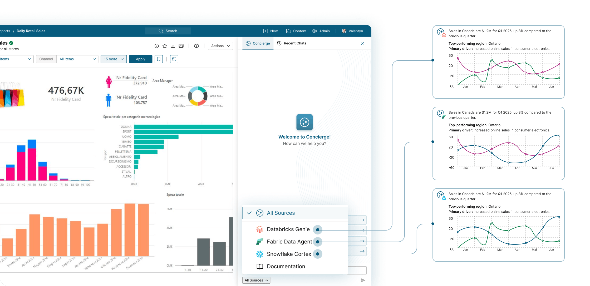 Interface showing a single entry point that routes questions to the appropriate data source or agent.