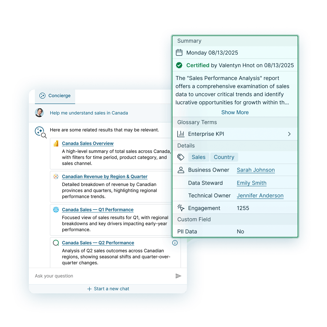Search results informed by metric definitions, lineage, and metadata for consistent, relevant suggestions.