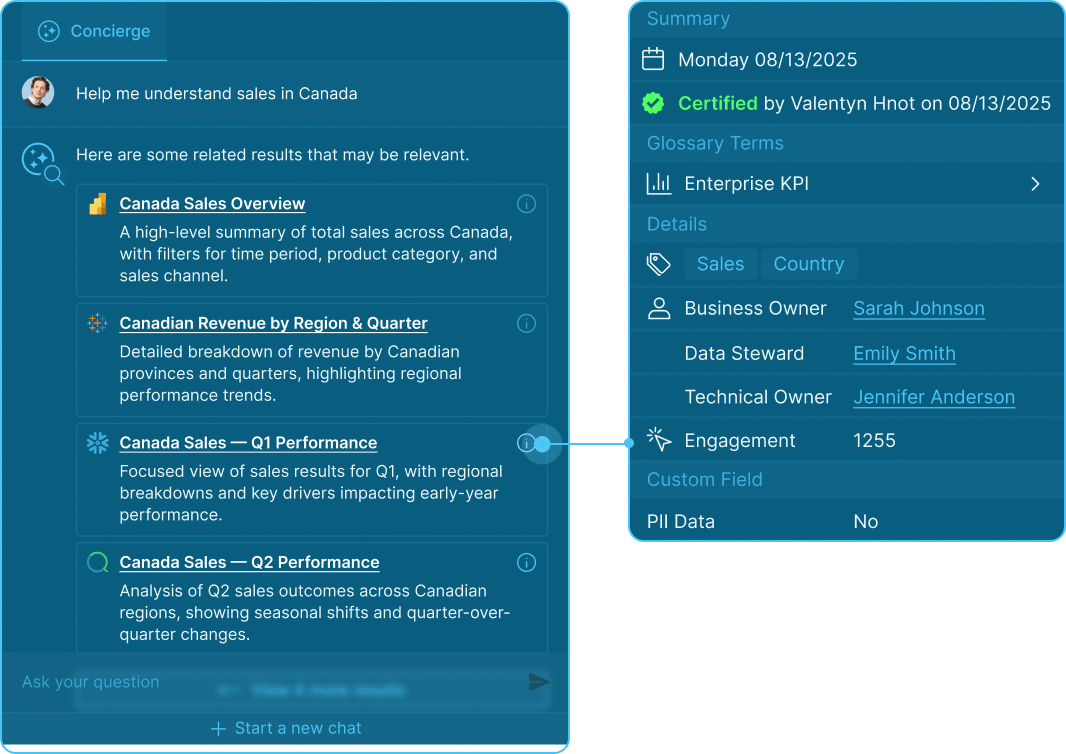 Search results enriched with metric definitions, metadata, certification, and ownership details.