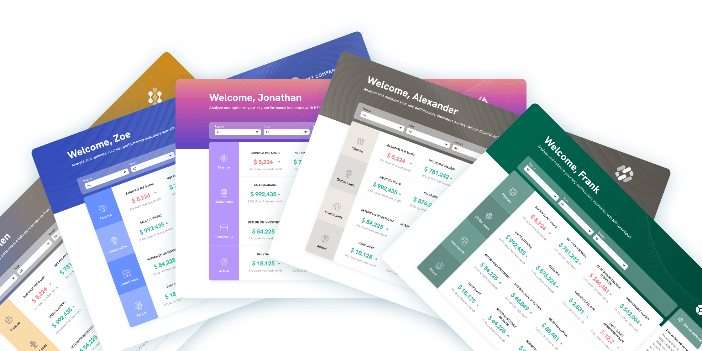 Collection of app interfaces showing different brand styles, colors, and layouts tailored to customer identity.