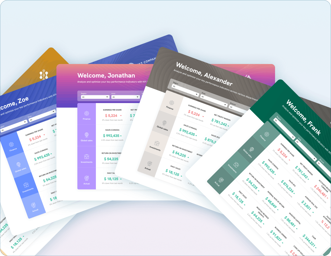 Collection of app interfaces showing different brand styles, colors, and layouts tailored to customer identity Mobile Version