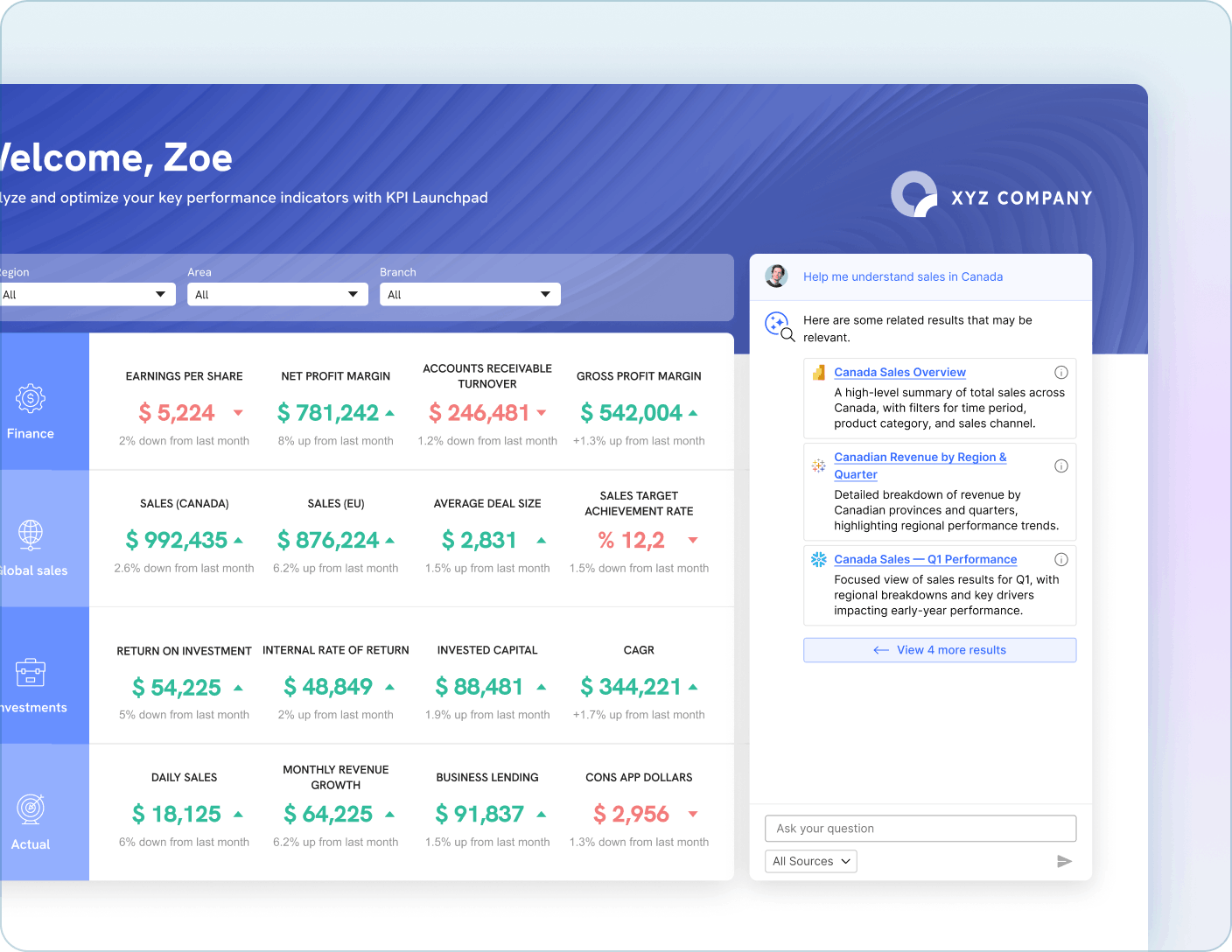Branded analytics app with Concierge AI embedded to enable natural-language questions and guided discovery Mobile Version