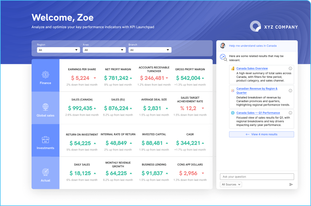Branded analytics app with Concierge AI enabled, allowing users to ask questions directly within the app.