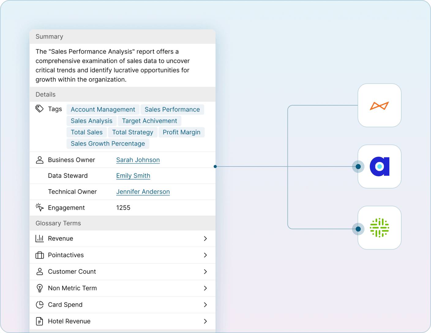 Diagram showing synchronization of glossary terms and metadata with external data catalogs Mobile Version