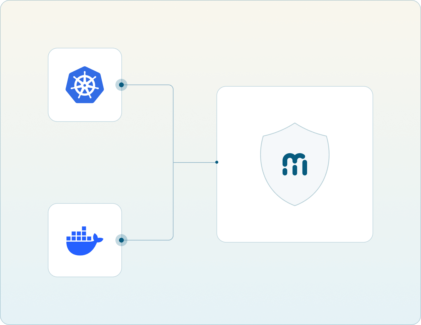 Cloud infrastructure icons representing Metric Insights' fully managed hosting with Docker containers and security hardening Mobile version
