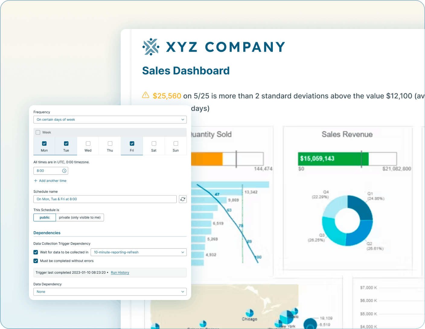 Scheduled digest and burst emails delivering relevant reports and dashboards Mobile Version