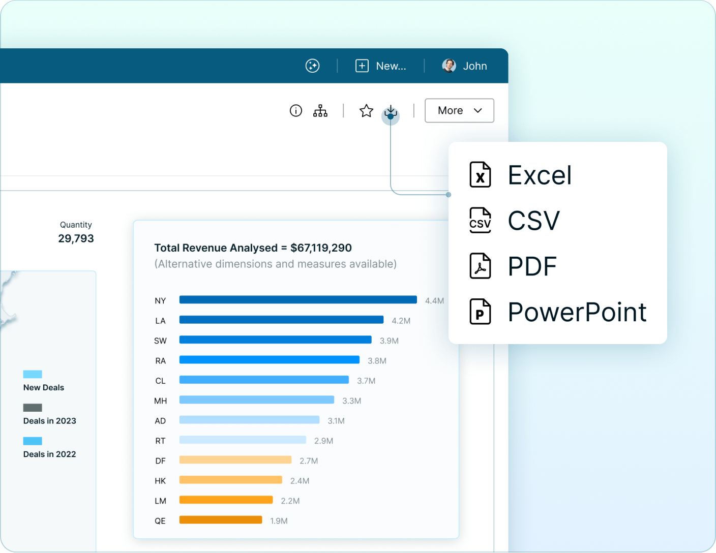 Options for downloading reports and exporting data Mobile Version