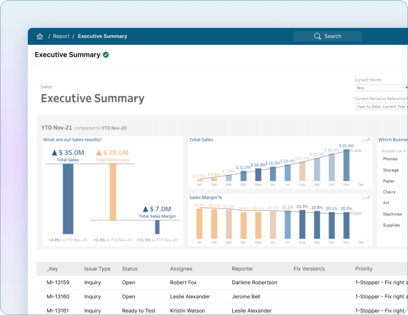 Reports highlighting anomalies and changes in data over time Mobile Version