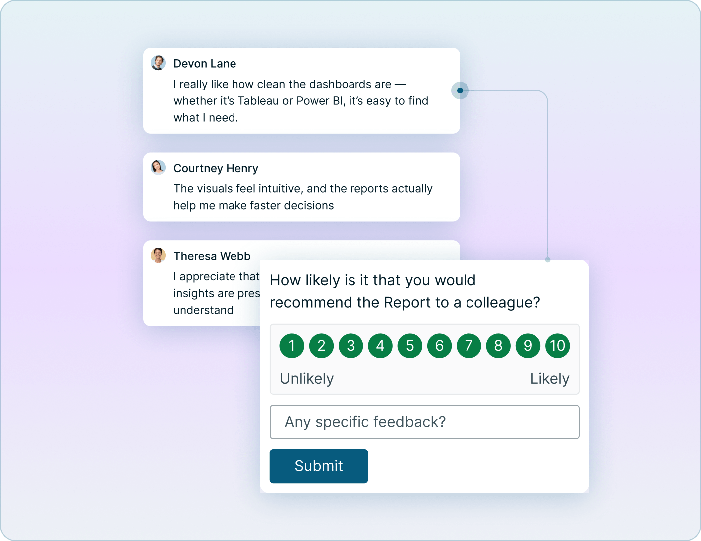 Feedback interface collecting ratings and comments from users Mobile Version