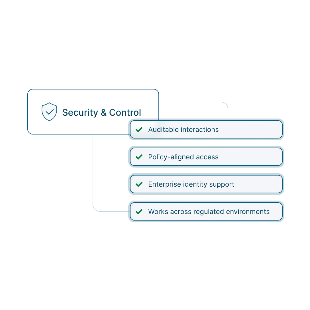 Security and compliance features designed for enterprise environments.