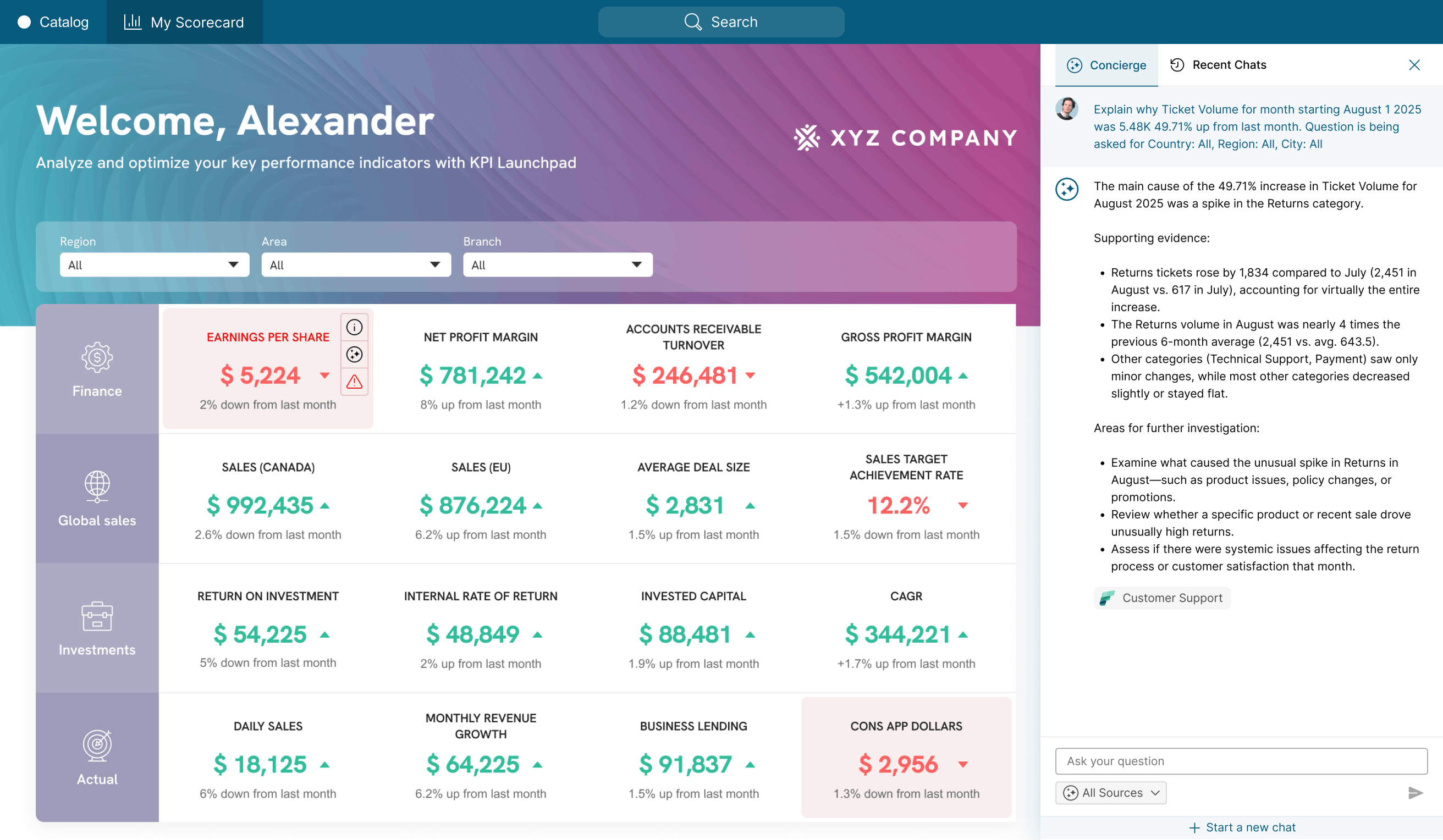KPI Dashboard Portal Page