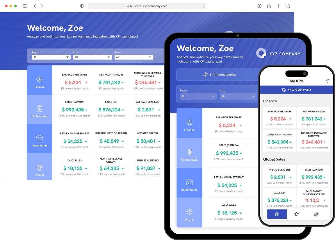Progressive Web Apps can be fully skinned to match your organization’s branding, delivering a consistent look and feel across desktop, tablet, and mobile without sacrificing functionality