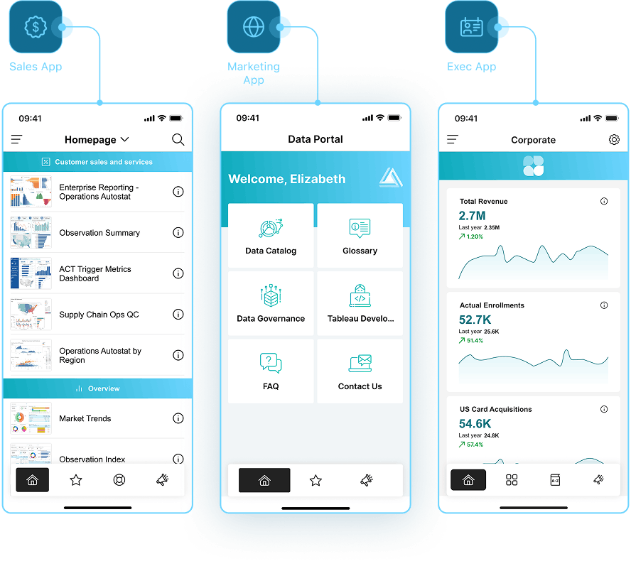 Demonstrates the ability to deploy multiple distinct app experiences—such as sales, marketing, and executive apps—tailored to different teams, use cases, and audiences, all managed within the same platform