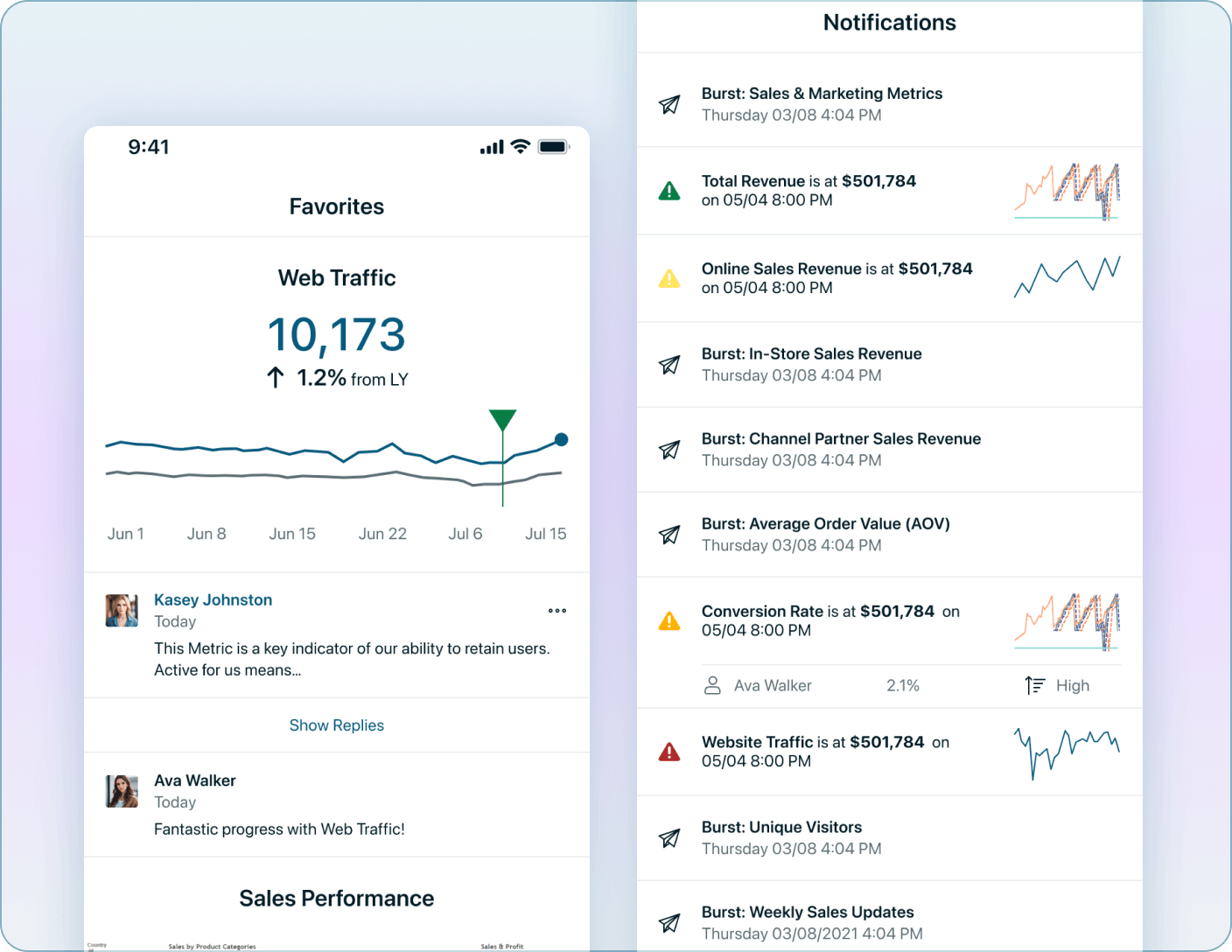 Mobile views of scheduled report digests and summary notifications delivered to users Mobile Version