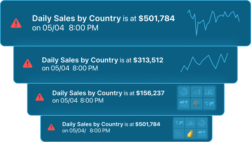Mobile alert notifications highlighting critical data changes and threshold breaches