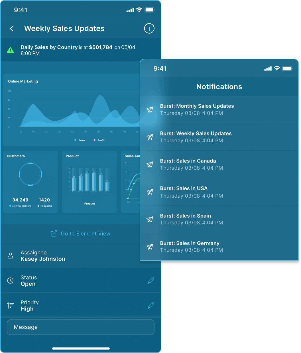 Mobile views of scheduled report bursts and digest notifications delivering summarized insights