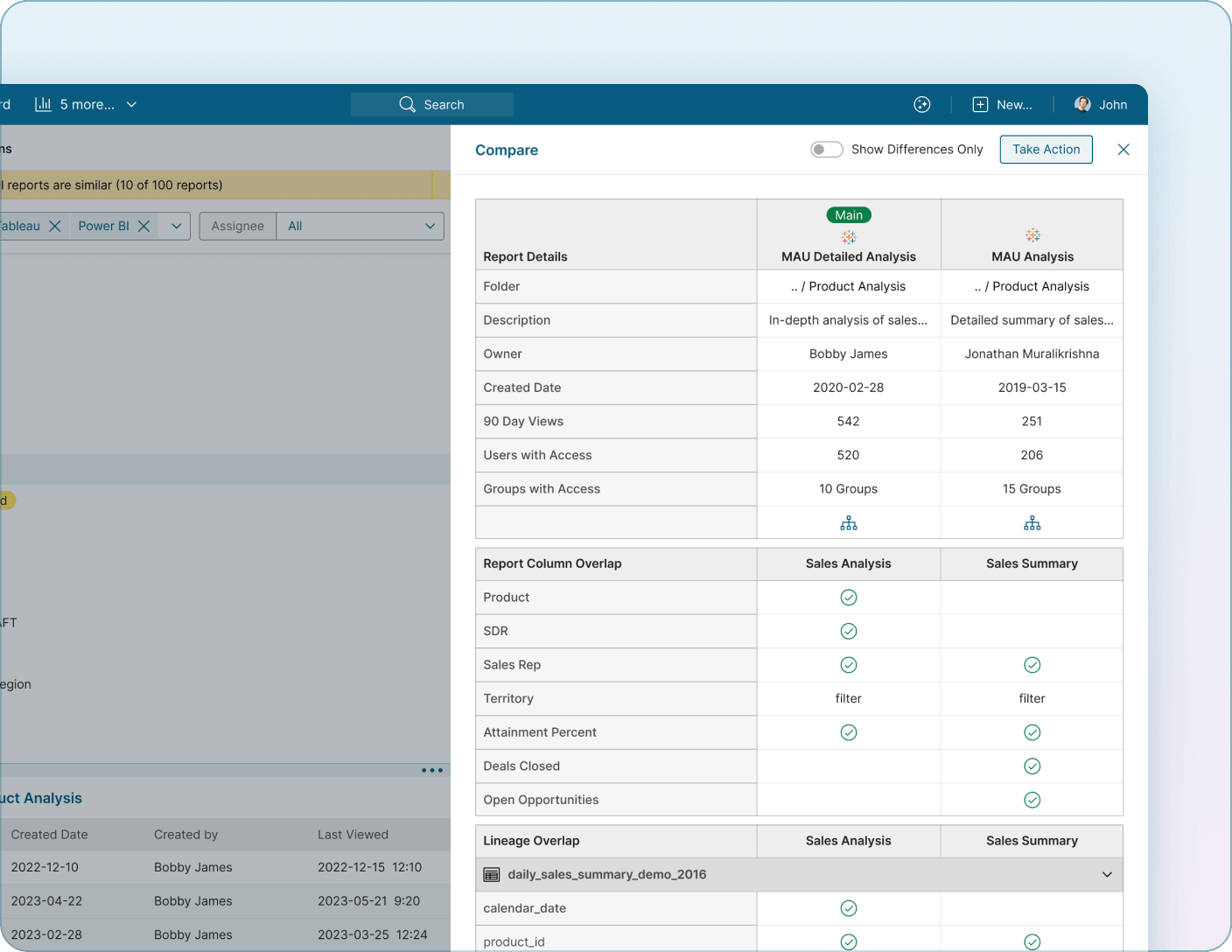 Interface identifying similar or duplicate reports using metadata and lineage Mobile Version