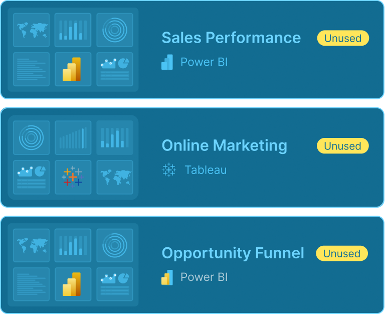 List of reports marked unused based on recent access and usage activity