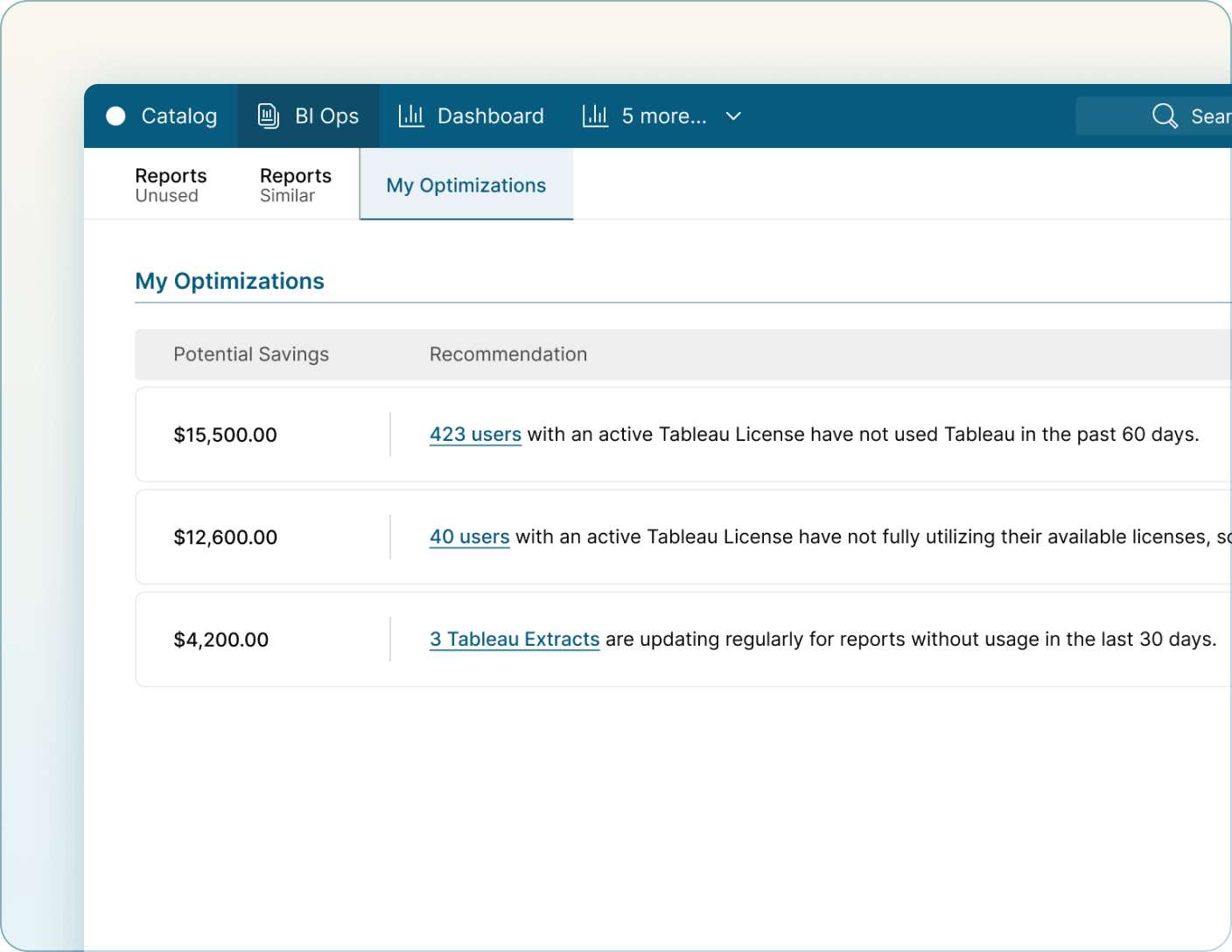 Dashboard showing cost-saving and ROI optimization recommendations across BI tools Mobile Version