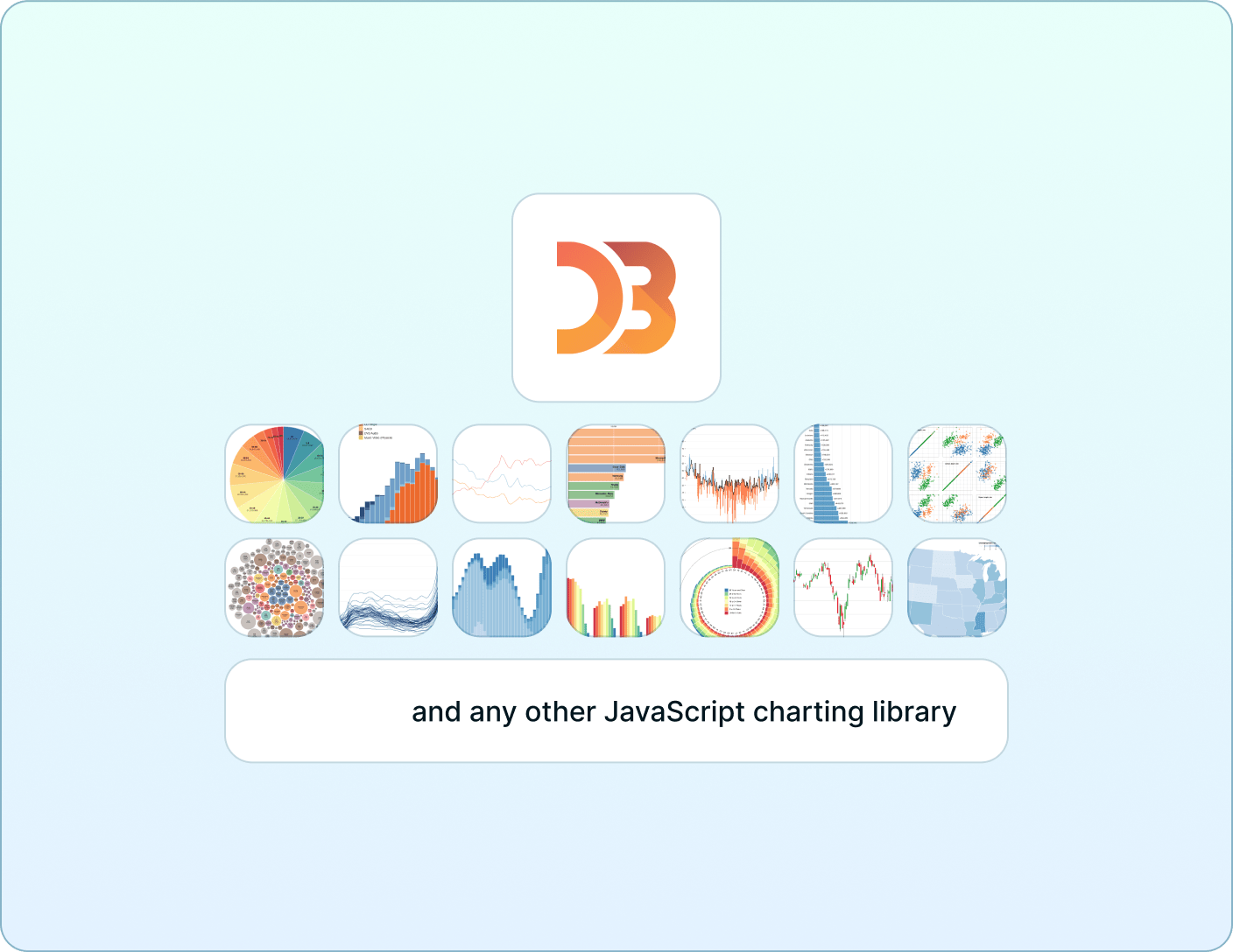 Selection of prebuilt custom chart visualization types Mobile Version
