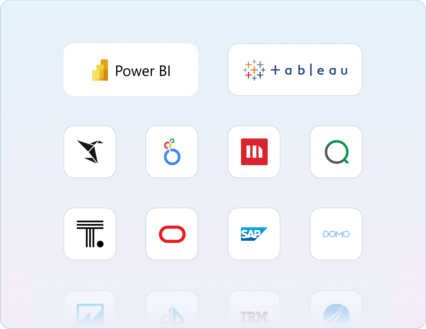 Supported Business Intelligence Tools Mobile Version