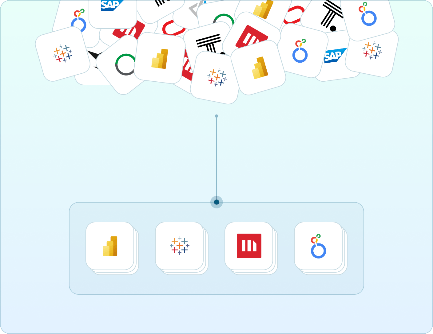 BI portal navigation interface with structured folder hierarchy and organized analytics content Mobile Version