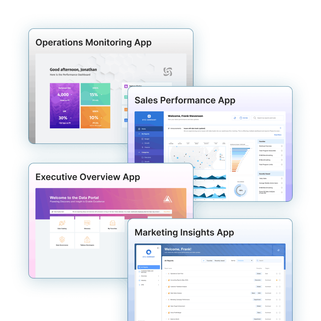 Examples mapped to practical scenarios like sales performance, executive overviews, marketing insights, and operations monitoring to help teams quickly relate concepts to their own needs.