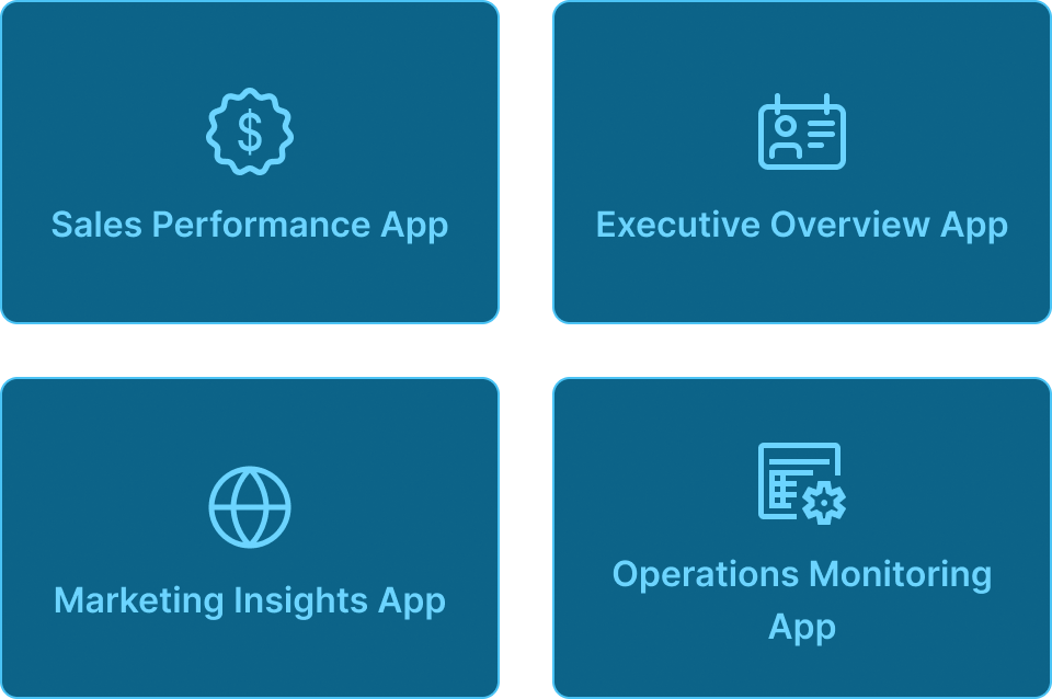 Set of use-case tiles for Sales Performance App, Executive Overview App, Marketing Insights App, and Operations Monitoring App.