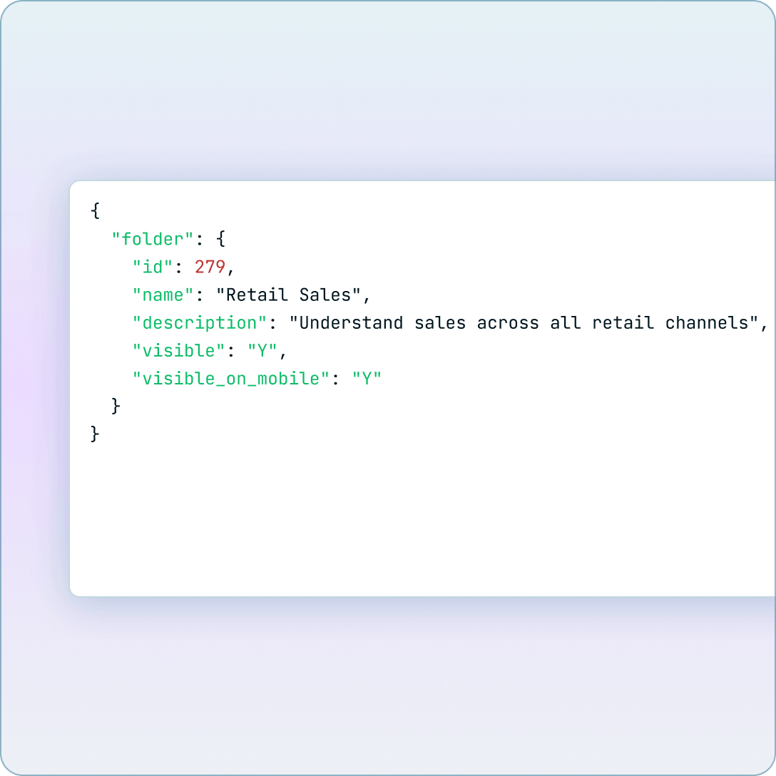 Apps automatically adapt to desktop, tablet, and mobile layouts for consistent usability and readability Mobile Version