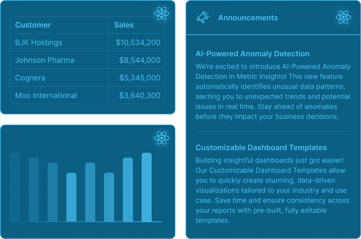 Sample UI components including tables, announcements, charts, and dashboard widgets used as reusable building blocks