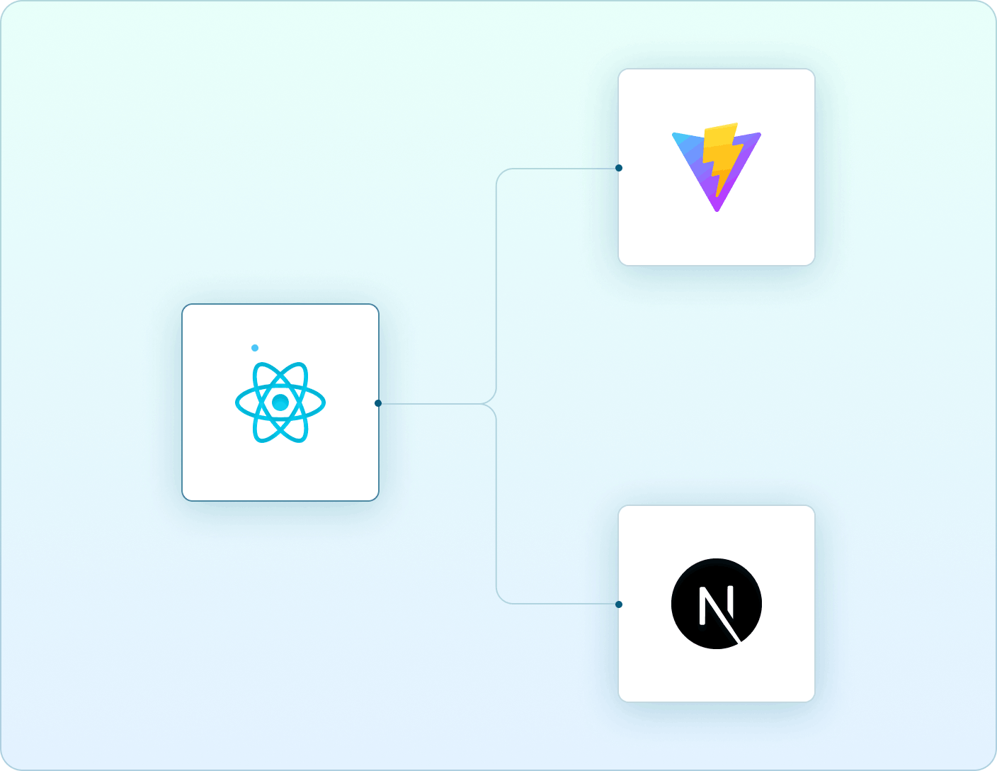 Build apps using prebuilt components or create custom ones (e.g., React/JS-based), with flexibility to extend or implement your own Mobile Version