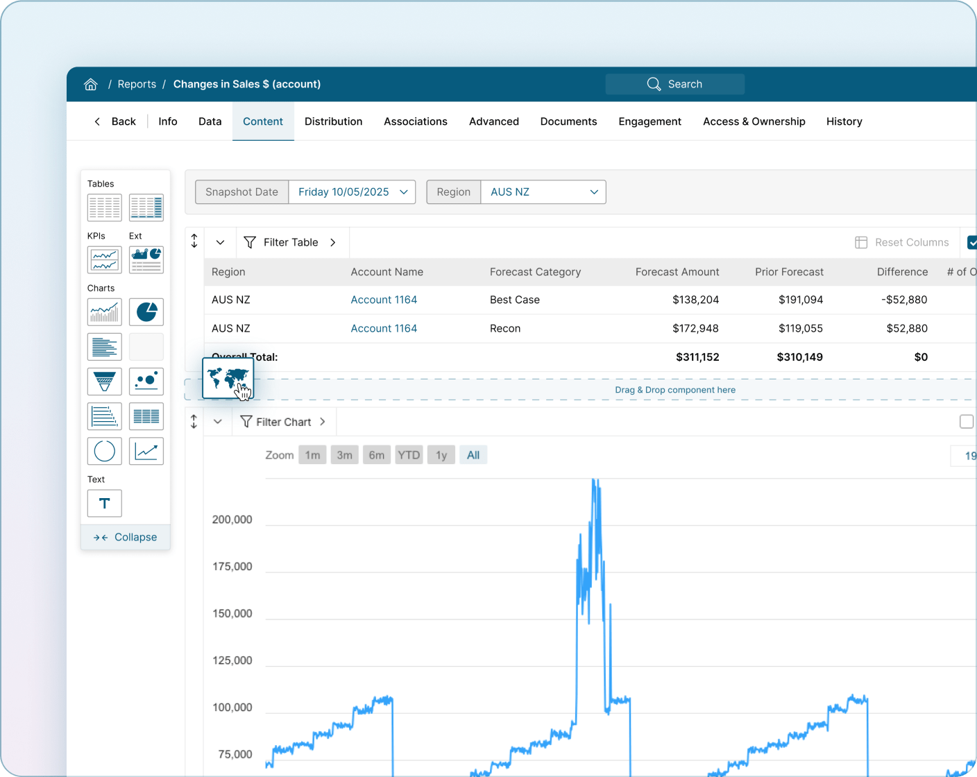 Report design interface for configuring queries and visualizations Mobile Version