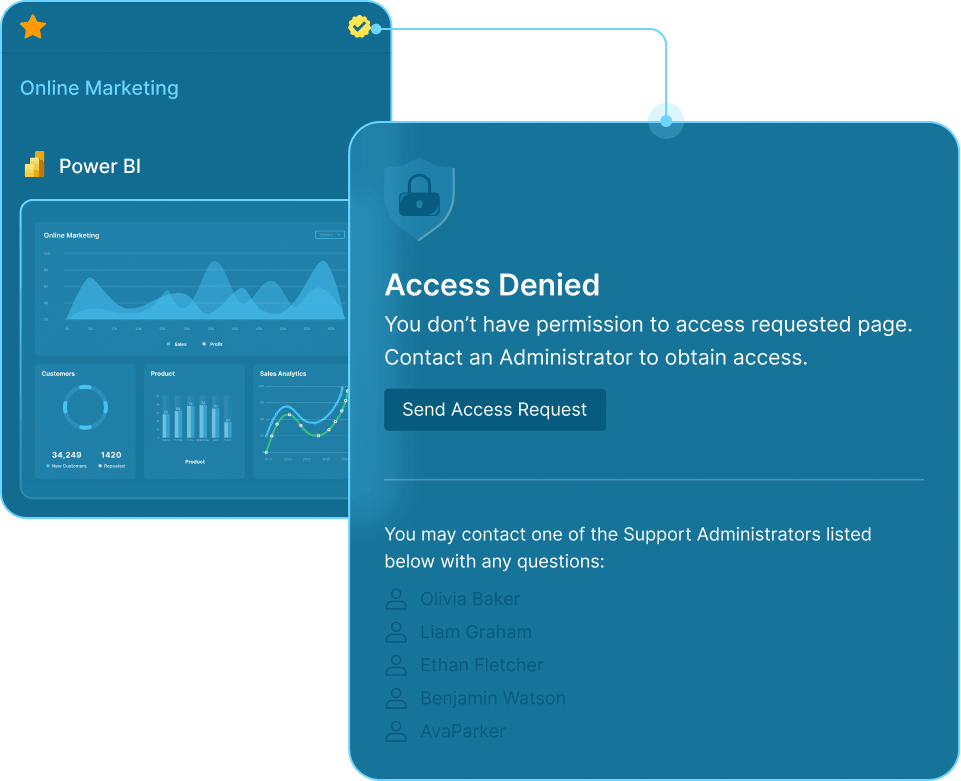 Report preview with access denied message and access request workflow for restricted content