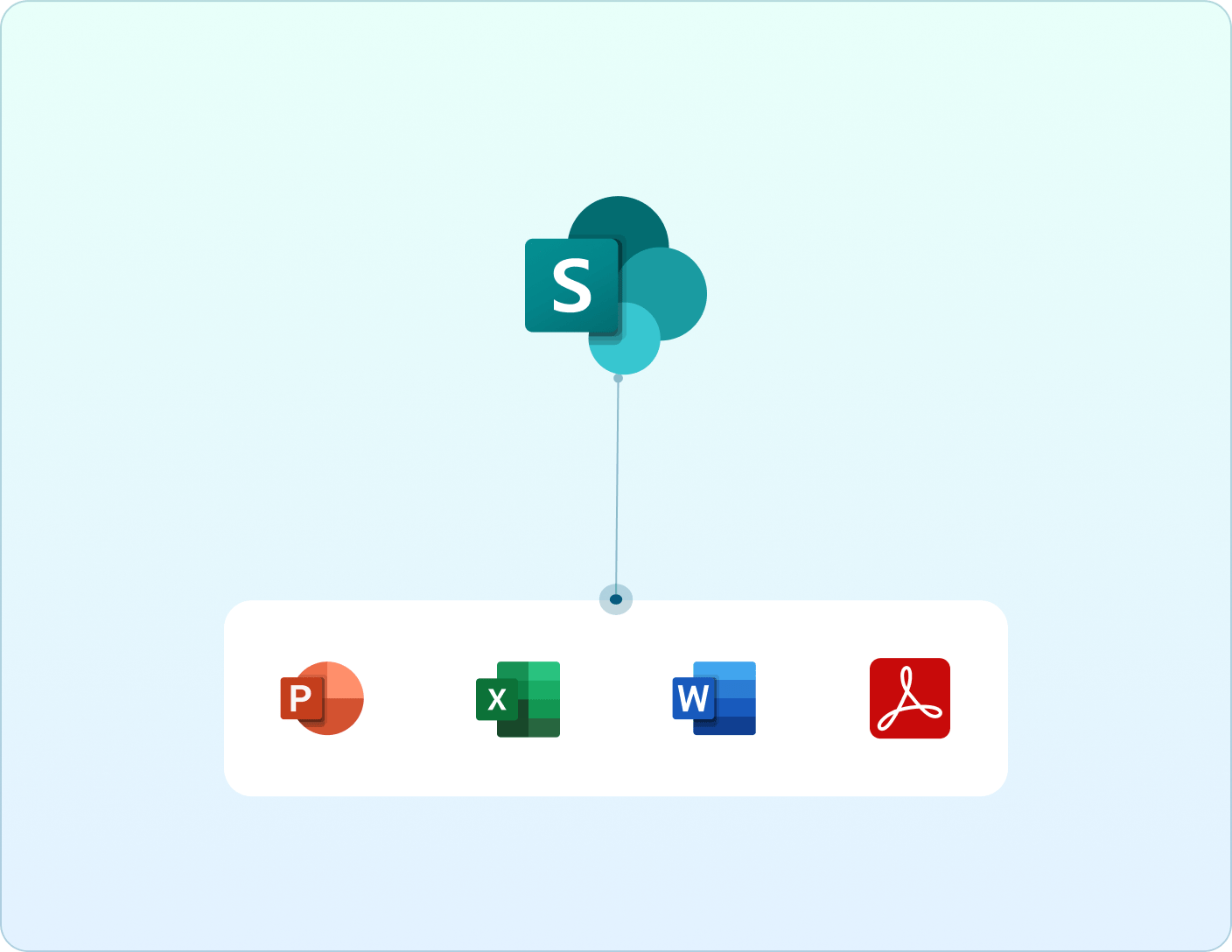 External support resources and embedded reference content Mobile Version