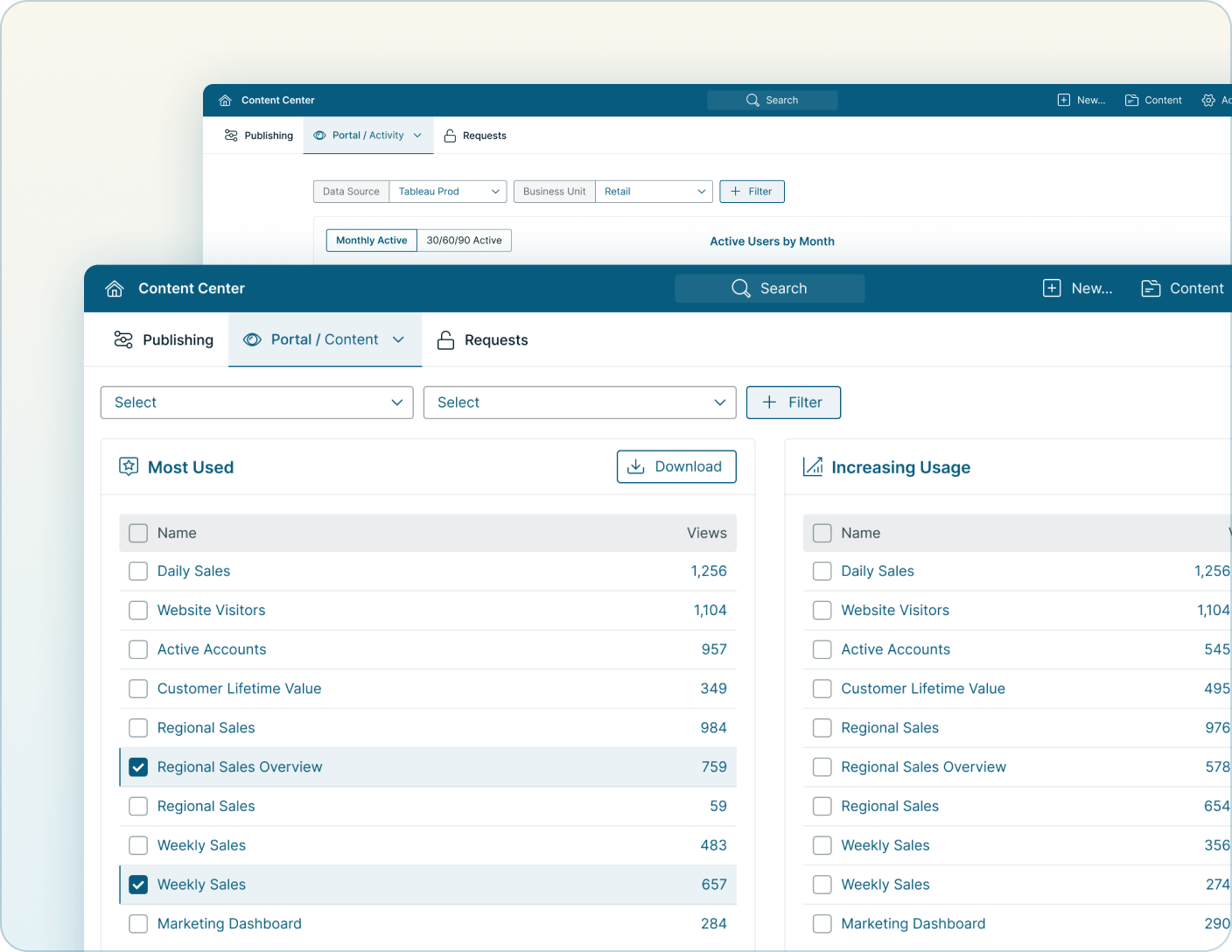 Analytics showing how users interact with reports and dashboards Mobile Version