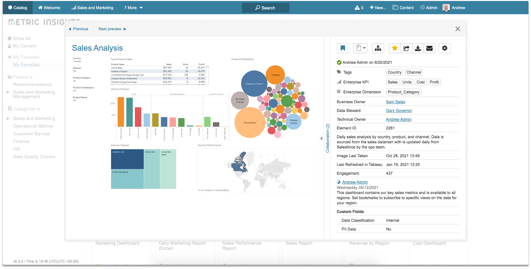 Tableau Sales Analysis Dashboard within Metric Insights